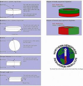 磁鐵采購術(shù)語(yǔ)指南.jpeg 磁鐵采購術(shù)語(yǔ)指南.jpeg