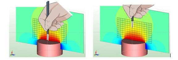 高斯計的用途是什么，高斯計是如何工作的，以及怎么檢測磁鐵的