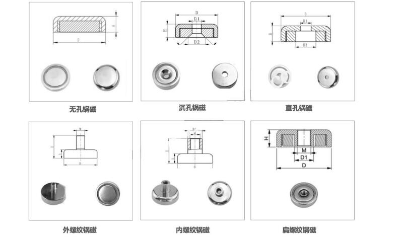 什么是鍋形磁鐵，干什么用的