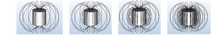 磁鐵的磁矩是多少？